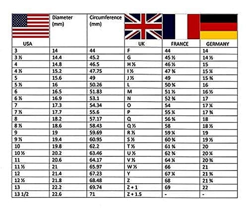Anillo de meditación Spinner de abeja de miel de plata de ley 925 sólida, anillo de piedras preciosas azules de Larimar Natural, anillo único hecho a mano para mujeres/hombres - Imagen 3